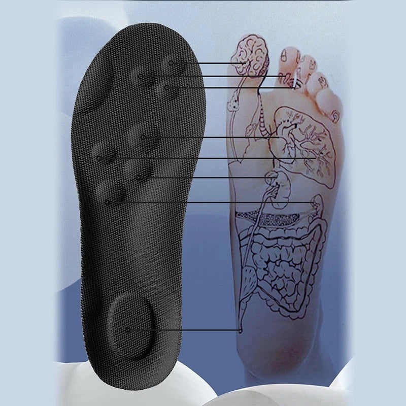 Orthopädische 4D Komfort-Einlegesohlen™